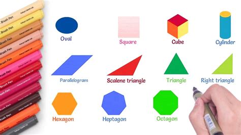 How To Draw Shapes Step By Step And Coloring Shapes Names Of Shapes
