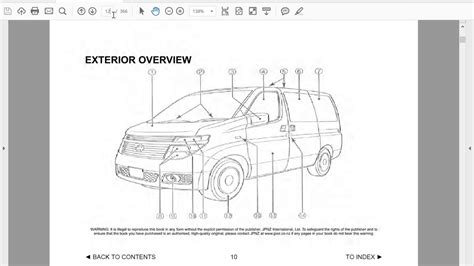 Nissan Elgrand E51 Owners Manual In English Youtube