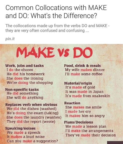Diferença Entre Make E Do Yalearn