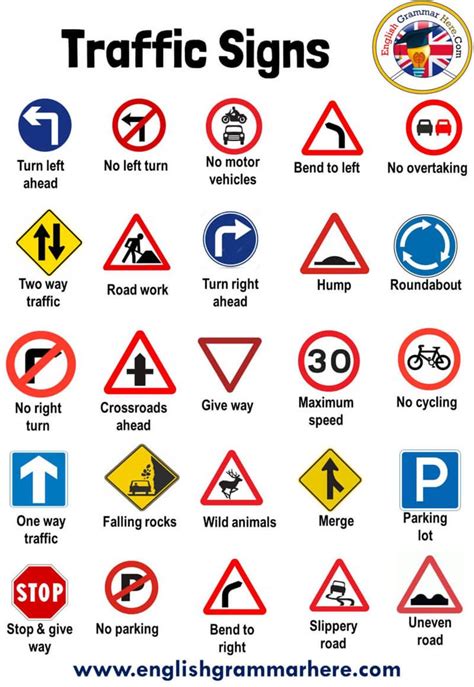 Safety Guidelines Road Signs 2022