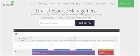 12 Best Resource Planning Tools Of 2022 Ntask