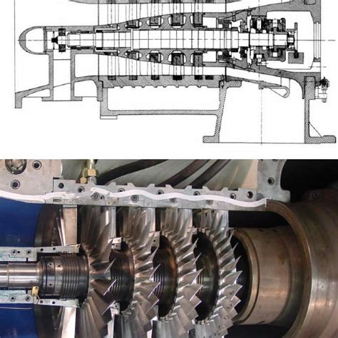 Four Stage Axial Compressor Download Scientific Diagram