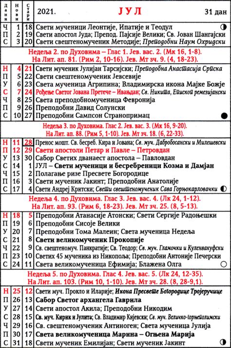 Godine i nastankom prvih germanskih država. SRPSKI PRAVOSLAVNI CRKVENI KALENDAR 2021, - www ...