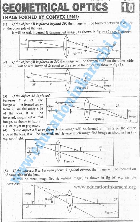 Geometrical Optics Physics Th Sindh Board Cha