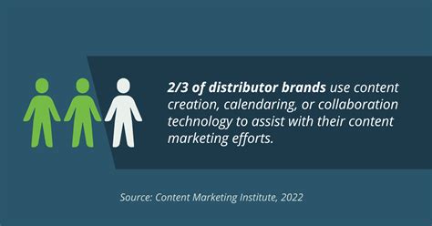 Top 5 Benefits Distributor Brands Get From Consolidating Marketing