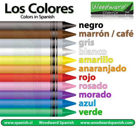 Colores En Español Vocabulario
