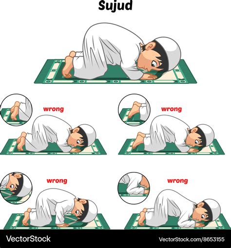 Muslim Prayer Position Guide Step Royalty Free Vector Image