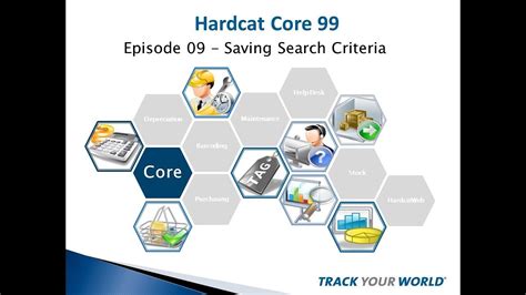 Hardcat Core 99 Series Episode 09 Saving Search Criteria Youtube