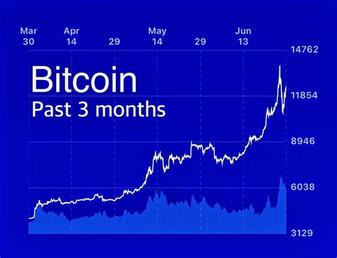 Digital currency (virtual currency ) transactions done online across the world, without having any centralized regulating authority ( without having the central bank or any bank involved for the transaction) directly from the sender to the buyer. Pin by Cryptocabulary on CryptoCabulary | Cryptocurrency, Chart, Bitcoin