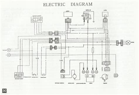 50cc chinese quad wiring diagram. Taotao 110cc Atv Wiring Diagram — UNTPIKAPPS