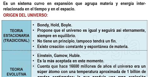 Biología didáctica NSC 1 El Universo