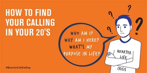 Infographic How To Find Your Calling In Your 20s Find Your Calling