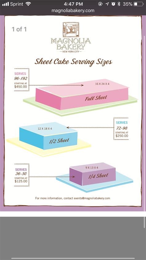 This chocolate sheet cake is the size of texas, moist beyond imagination, super rich, and chocolatey. Sheet Cake size chart | Cake sizes and servings, Cake size ...