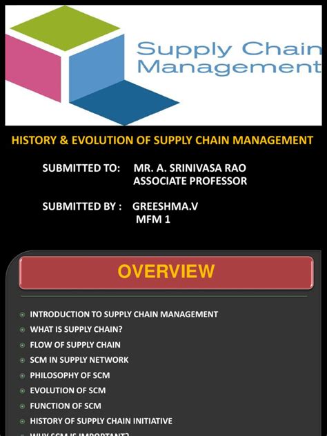 History And Evolution Of Supply Chain Managemant Pdf Supply Chain