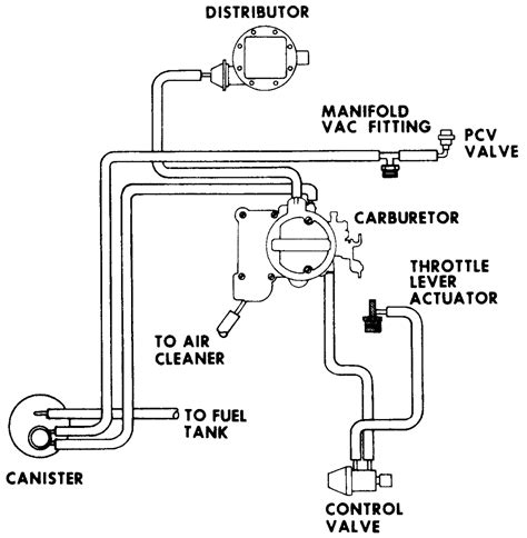 [diagram] 2006 aveo intake manifold diagram mydiagram online