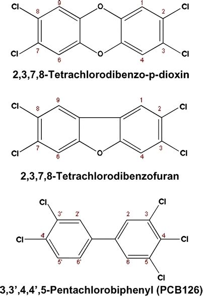 Dioxins form a family of toxic chlorinated organic compounds that dioxins and other persistent organic pollutants (pops) are subject to the stockholm convention. Basic structures of the chlorinated dibenzo-p-dioxins ...
