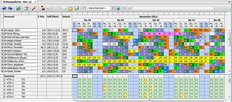 Mit dem tool teilen sie ihre mitarbeiter in frei definierbare schichten ein und legen. Schichtmodelle, Schichtplanmodelle Beispiele ...