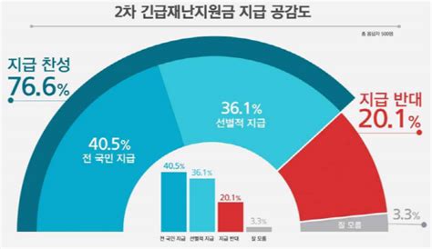 저도 30대라 그런지 공감되는 게 많았는데 들어보시죠. 장혜영, 코로나발 경제이익에 '특별재난연대세' 제안 - 미디어스