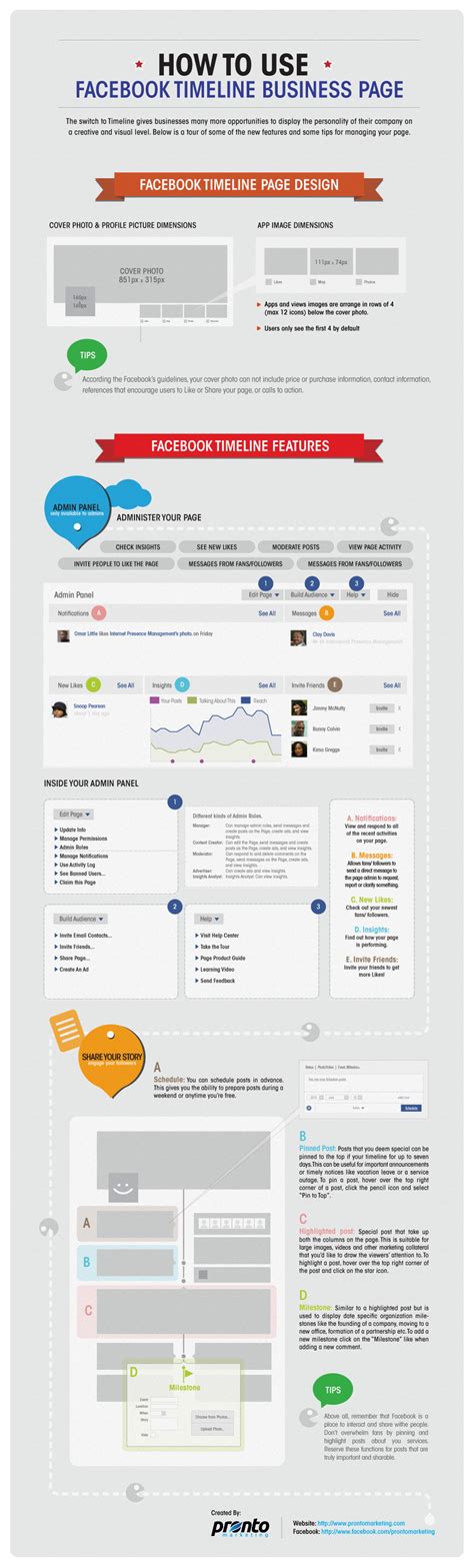 Cheat Sheet For Facebook Business Page Infographic
