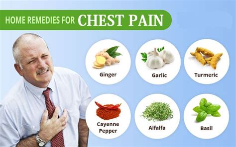Pin On Home Remedies For Chest Pain