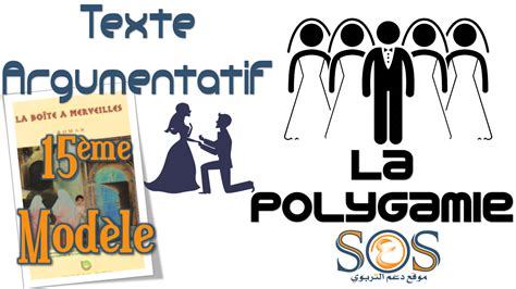 Production écrite sur la polygamie موضوع انشائي بالفرنسية حول تعدد الزوجات