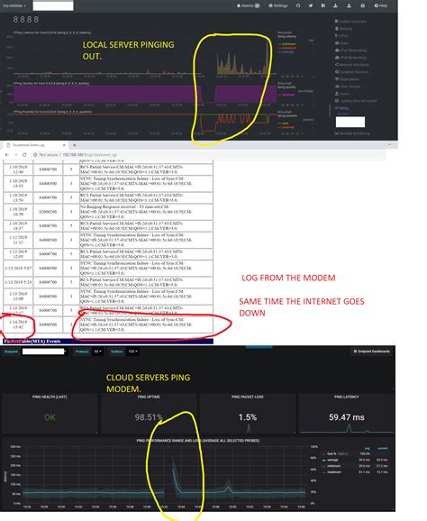 Internet Issues with Charter Spectrum. : r/Spectrum