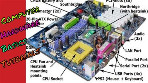 Computer Hardware Basics Tutorials For Beginners Names Of The