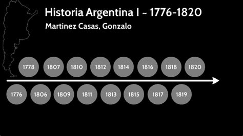 Linea De Tiempo Historia Argentina Reverasite