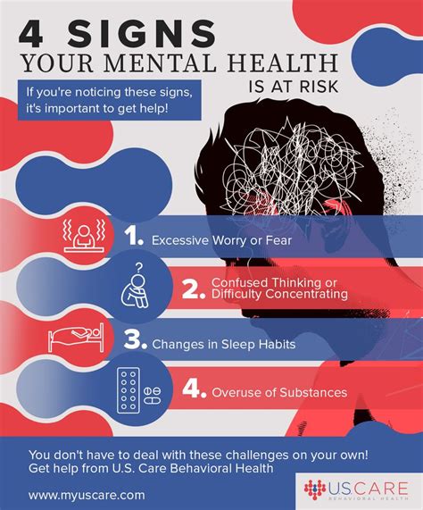 Signs Your Mental Health Is At Risk U S Care Behavioral Health Overcoming Challenges