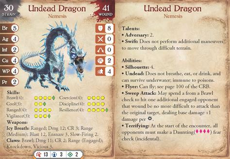 The Genesys Bestiary | RPG Narco