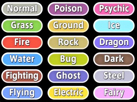 The lists of ghost type pokémon and moves in pokémon go. De echte Pokémon fan quiz