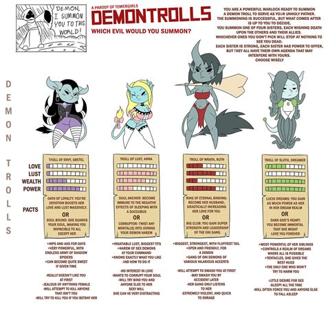 Fan Demons Towergirls Know Your Meme