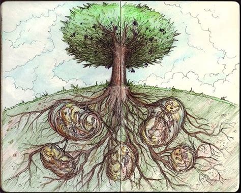 Perelandran Chronicles The Duhat Tree