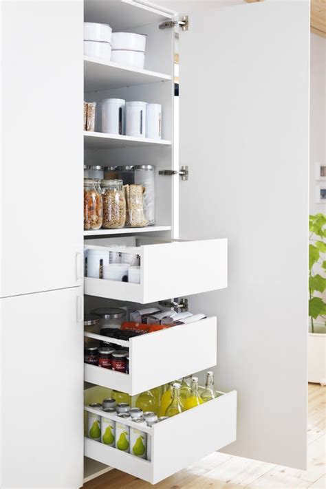 What is the basis for the existence of the cabinet. A Quick Guide to the Basic Types of Kitchen Cabinets - The ...