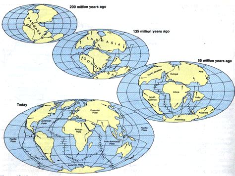 Karakteristik benua asia yaitu sebagai benua paling luas di dunia, populasi terbanyak di dunia, memiliki posisi geografis yang paling tinggi, memiliki banyak gurun pasir dan tempat banyak agama lahir. SEJARAH AWAL MULA TERBENTUKNYA BENUA DI DUNIA