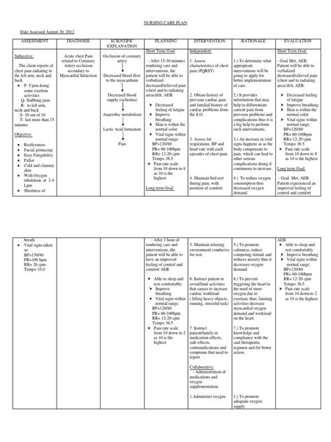 Nursing Care Plan For Myocardial Infarction Pdf Atheroma Heart