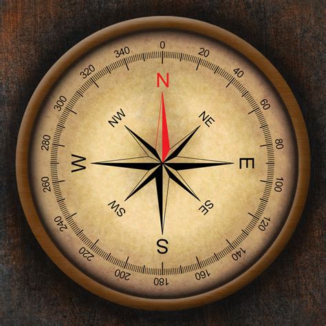 The Meaning And Symbolism Of The Word Compass