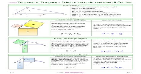 Geometriateorema Di Pitagora Primo E Secondo Teorema Di · 1