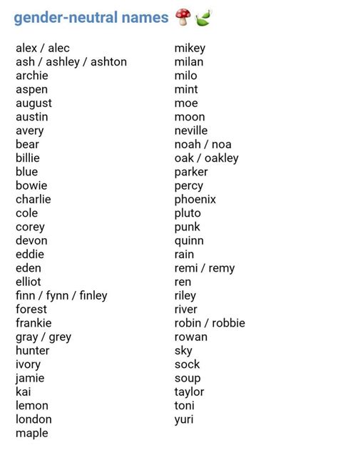 Gender Neutral Names Non Binary Enby Names List Gender Neutral