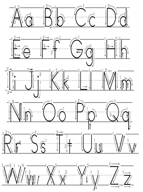 Learn To Write The Alphabet Handwriting Sarahtitus Ease Kdp