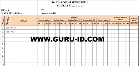 Contoh Format Penilaian Kurikulum Merdeka Sma Imagesee | The Best Porn