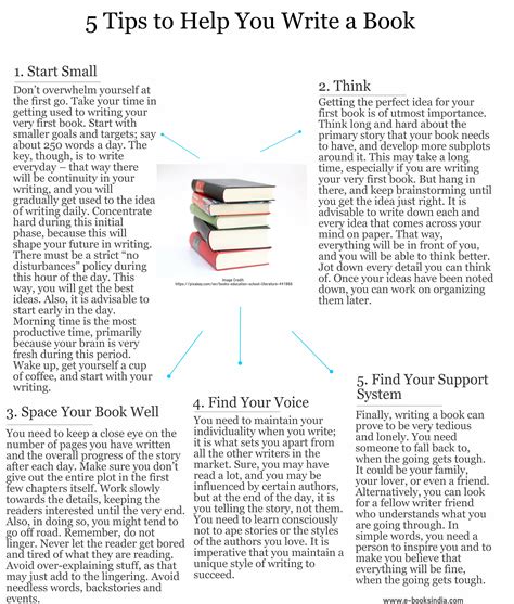 5 Tips To Help You Write A Book Infographic Writing Tips Oasis