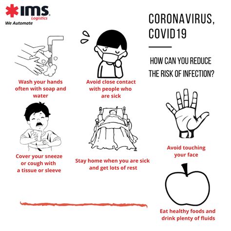 Basuh tangan sebelum makan (amalkan 7 langkah basuh tangan) 2. Langkah Melawan Covid-19 di Lingkungan IMS Logistics | IMS ...