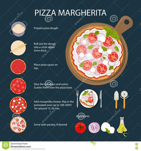 Pizza Margherita Stock Illustrations 5069 Pizza Margherita Stock