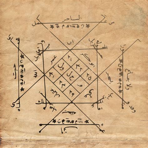 See more ideas about islam, beautiful mosques, islamic pictures. Christin Medium | Islamic phrases, Pentacle, Phrase
