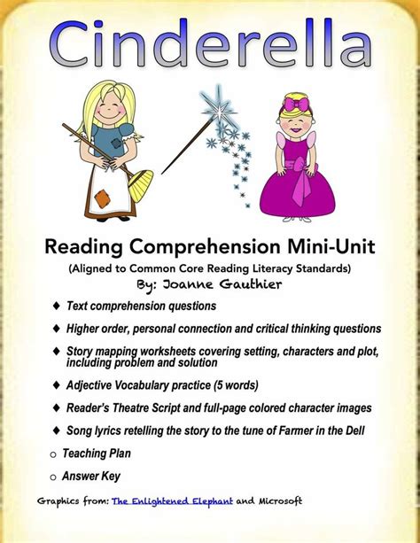 Cinderella A Fairy Tale Reading Comprehension Unit Reading