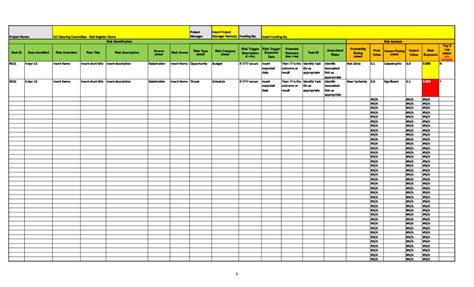 The risk register template is an online spreadsheet that lets you create and format a simple yet complete risk register spreadsheets and work with other people. 45 Useful Risk Register Templates (Word & Excel) ᐅ TemplateLab