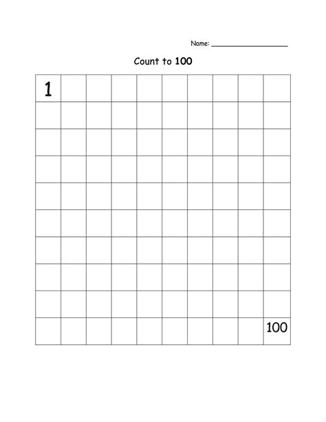 Printable Blank Number Charts 1 100 Activity Shelter