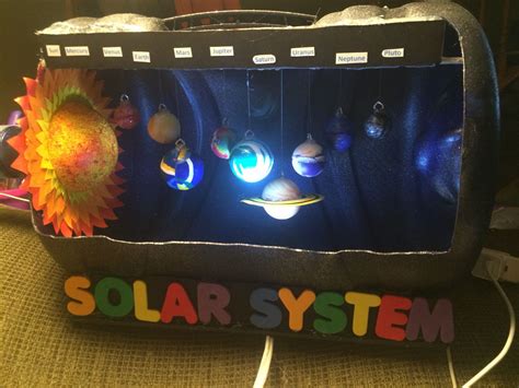 Ezras 3rd Grade Solar System Project Solar System