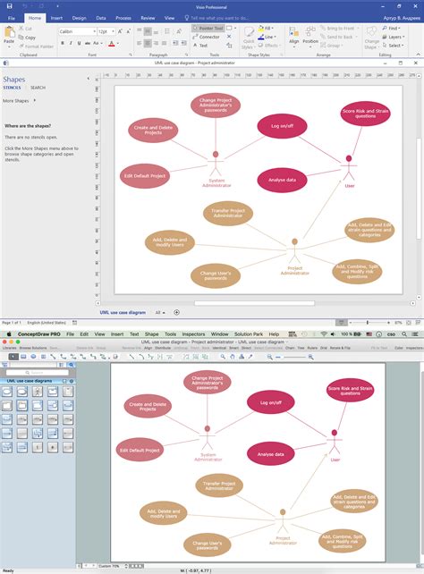 Create A Uml Class Diagram Visio